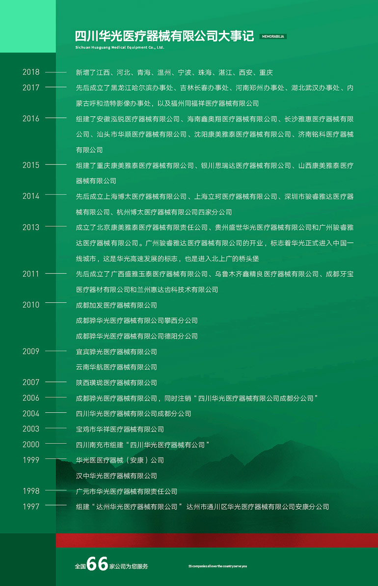 歷程.jpg