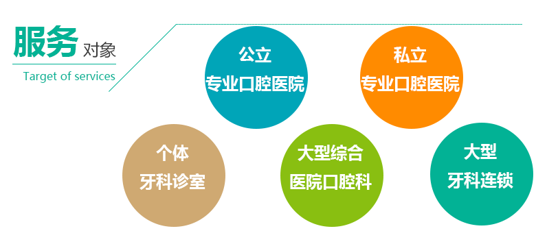 服務(wù)對(duì)象.png
